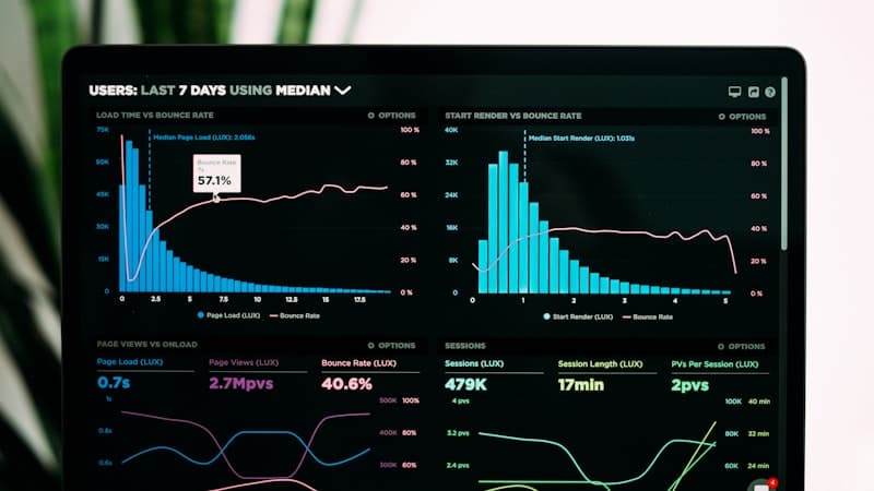 How to Build a High-Converting B2B SaaS Landing Page